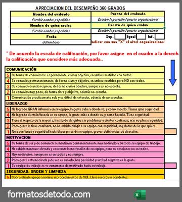 Formato Evaluaci N De Desempe O Gratis